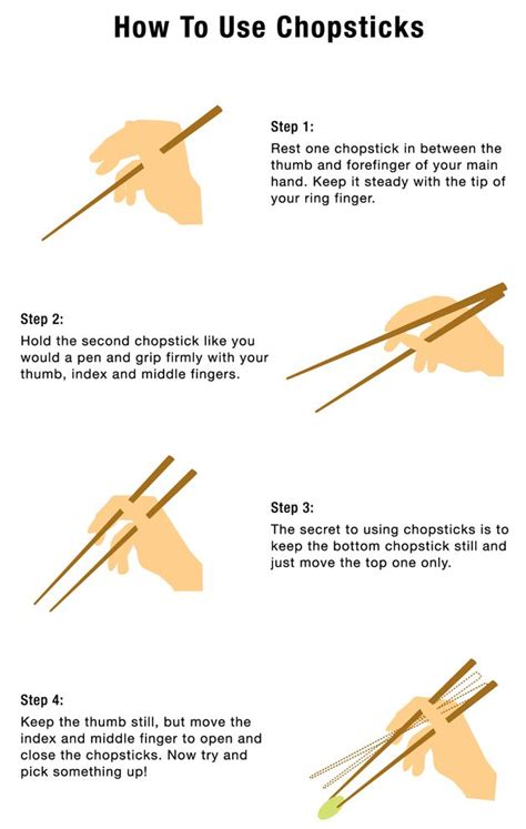 Thais, for instance, use knives and forks more than chopsticks. Pin by Virginia Patwardhan on Tips & Tricks | Chopsticks, Dinning etiquette, Etiquette and manners