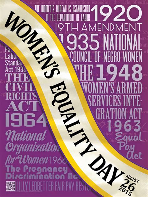 Deomis 2015 Womens Equality Day Poster The Beacon March Arb