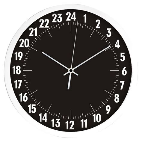 The first two digits represent hours and the last two digits represent the minutes. Analog Clock Images Hour - ClipArt Best