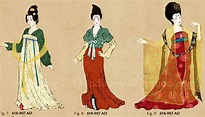 Zhou Dynasty Clothing