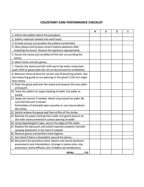Edited Colostomy Care Performance Checklist Colostomy Care