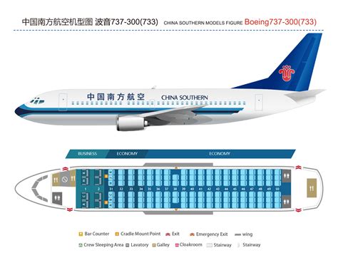 B737 300733 Profile Of Boeing Company China Southern Airlines Co Ltd