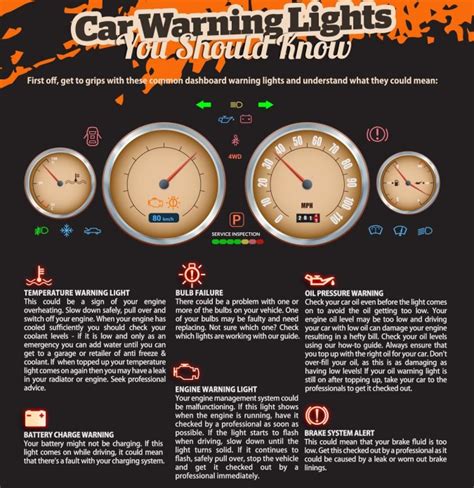 Basic Car Maintenance Checks We Should All Know