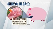 松阪豬是部位！一頭豬只有2塊 號稱「黃金六兩肉」 | 生活 | 三立新聞網 SETN.COM