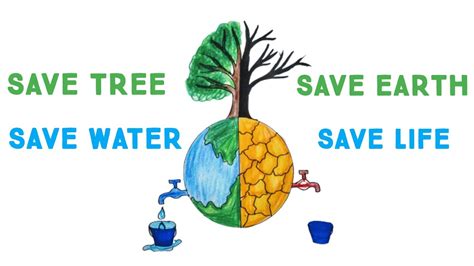 Save Water Save Life Poster Save Tree Save Life Poster Save Water