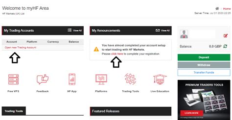 Can You Use Mt4mt5 With Hfm Hf Markets 2023 Guide