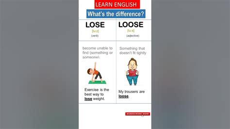 Lose Vs Loose Difference Between Lose And Loose Learn English