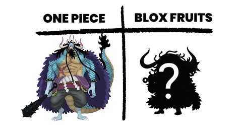 One Piece Characters In Blox Fruits Part 3 Youtube