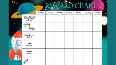 Creating An Effective Behavior Chart Types Treats Tips And More