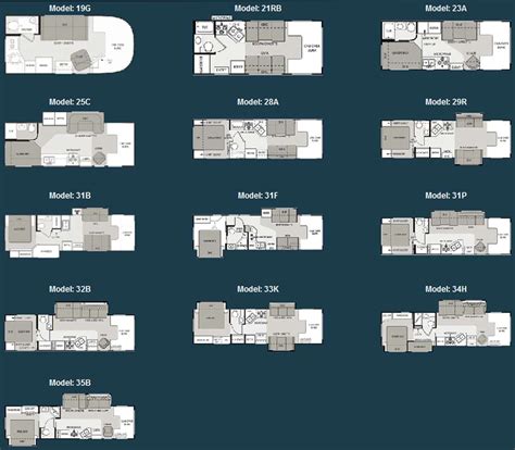 Luxury Small Motorhome Floorplans 8 Best Class C Rv Floorplans Under