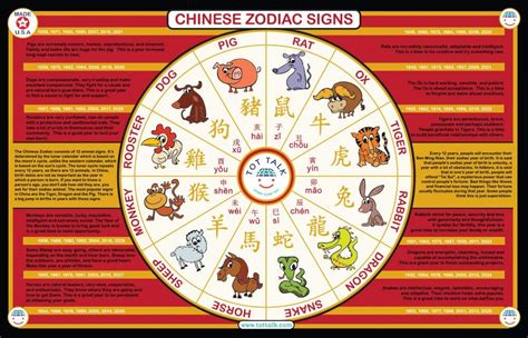 Cheap Crystals Zodiac Signs Find Crystals Zodiac Signs Deals On Line