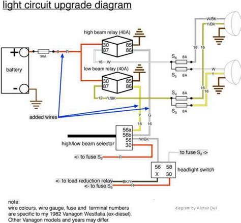 Vanagon Headlight Relay Upgrade Shooftie