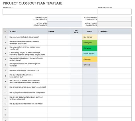 Construction Closeout Template