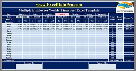 Multiple Job Timesheet Template Hq Printable Documents