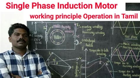 Single Phase Induction Motor Working Principle In Tamil Youtube
