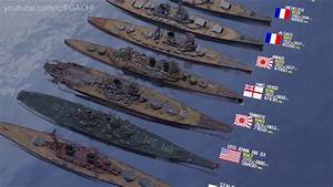 Warships Size Comparison Launch Year Length Displacement Youtube