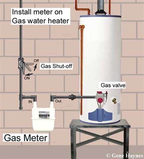 A leaky water heater could be a major problem but an easy fix. Turning Off Gas Water Heater | MyCoffeepot.Org