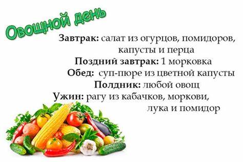 Английская диета 21 день подробное