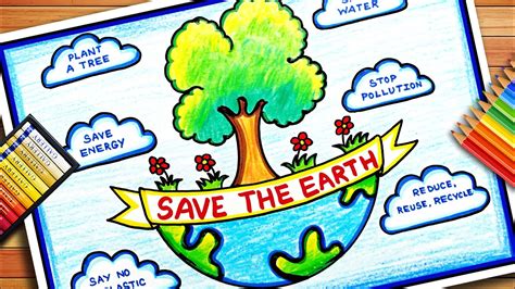 Earth Day Drawing Earth Day Poster Save Earth Save Environment Poster Save Earth Drawing