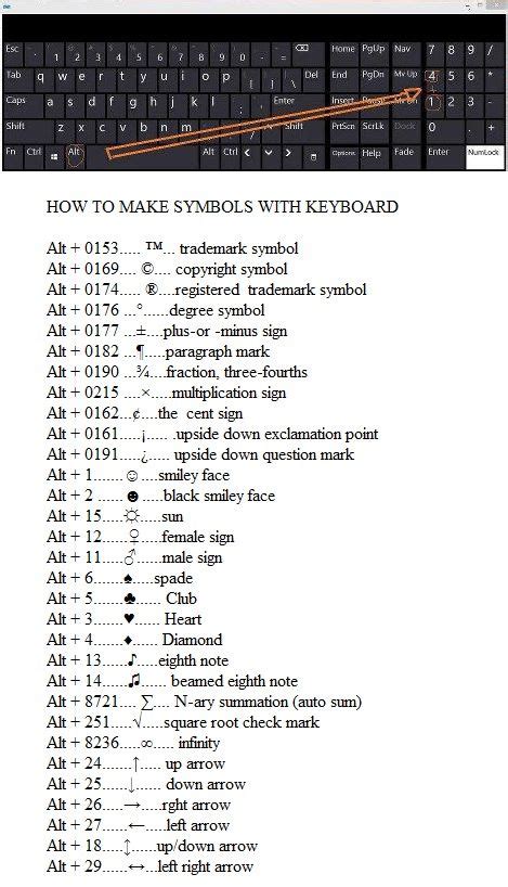 How To Make Symbols With Your Keyboard ☺ Sow This On Fb Really Cool Computer Help Text