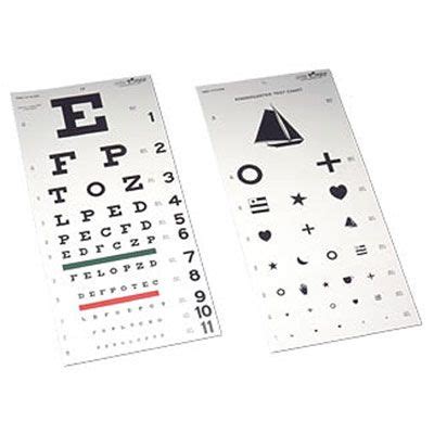 A patient with 20/60 (1/3) visual acuity needs 3x magnification to reach the reference standard. Snellen Eye Chart 20 Foot (With images) | Eye chart ...