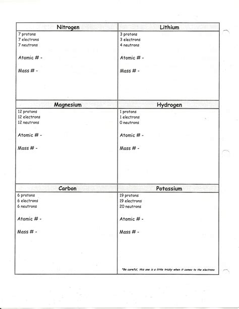 The worksheet is an assortment of 4 intriguing pursuits that will enhance your kid's knowledge and abilities. Solubility Curve Practice Problems Worksheet 1 Answers