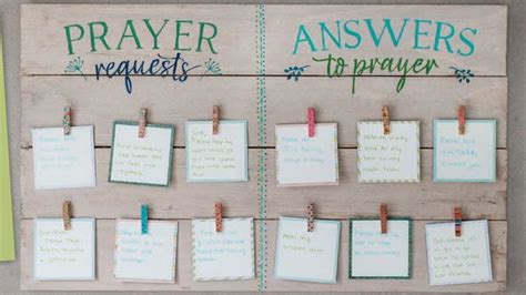 Prayer Board Artofit