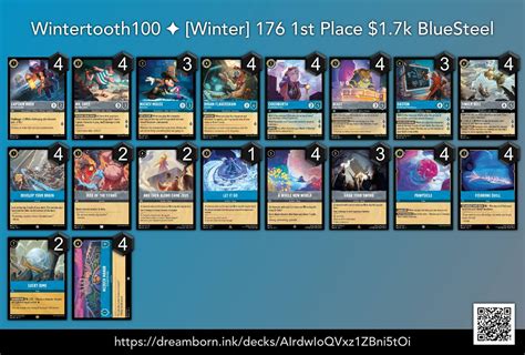 Lorcana Sapphiresteel Ramp Deck List And Guide — Joseph Writer Anderson