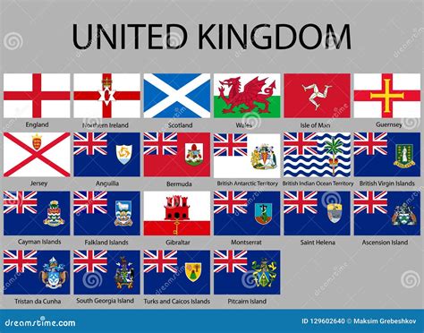 Todas As Bandeiras Das Regiões De Reino Unido Ilustração Stock Ilustração De Emblema Sinal