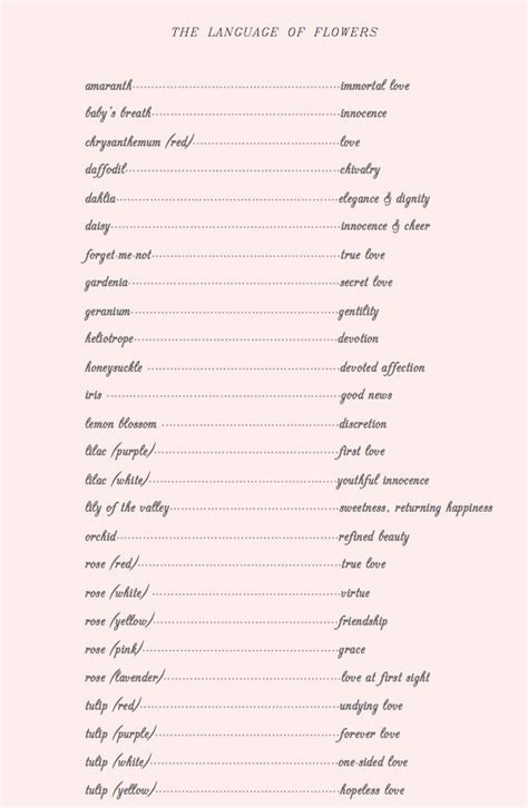 This was the list of 100 different languages. The Symbolic Meaning Of Flowers | Feng Shui Flowers | The ...