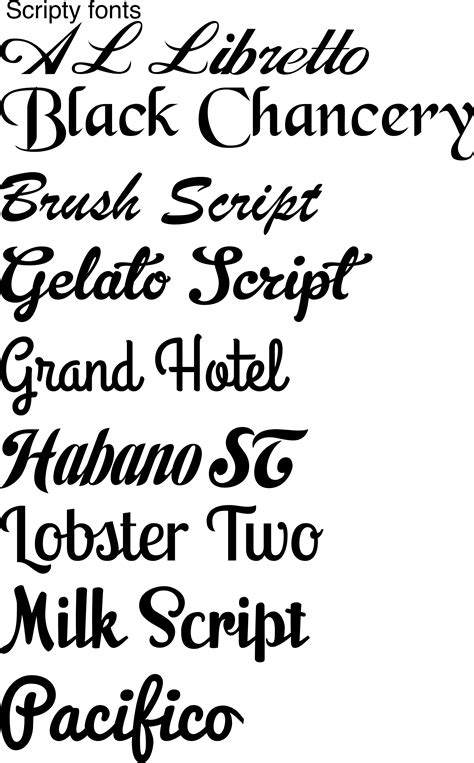 How to outline fonts in adobe illustratoravoid having to find and send fonts to your printer with illustrator files.for printers to use illustrator files. Book Folding Templates | scrappystickyinkymess