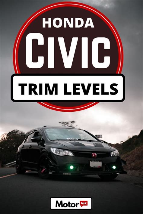Honda Civic Trim Levels Ultimate Guide