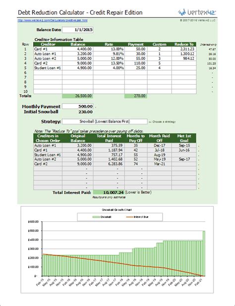 Free Debt Reduction Calculator For Excel