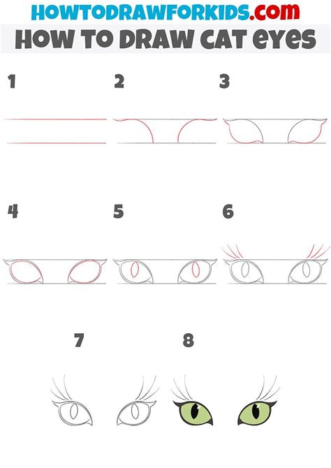 How To Draw Cat Eyes Easy Drawing Tutorial For Kids In 2022 Cat