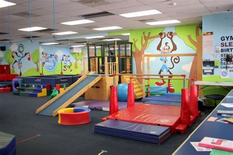 24 Of The Best Ideas For Indoor Party Places For Kids Near Me Home
