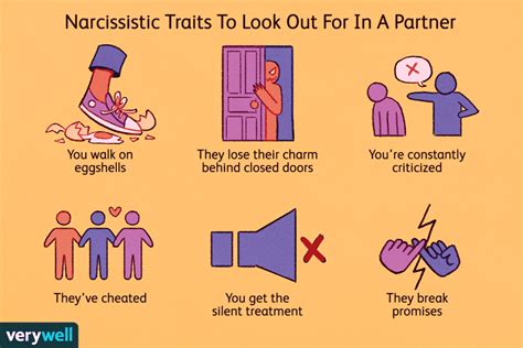17 Signs Youre Married To A Narcissist