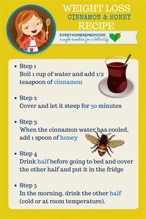 Cinnamon Honey And Lemon For Weight Loss Weight Loss Wall