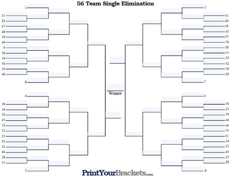 Fillable 56 Team Seeded Tourney Bracket Editable Bracket