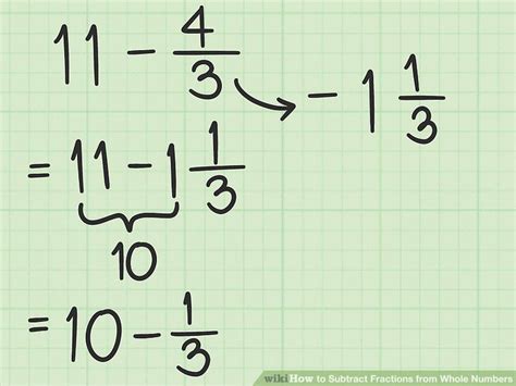 3 Ways To Subtract Fractions From Whole Numbers Wikihow