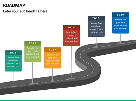 Roadmap Ppt Roadmap Powerpoint Template Sketchbubble