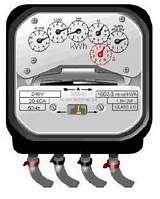 Online Electricity Meter Reading Images