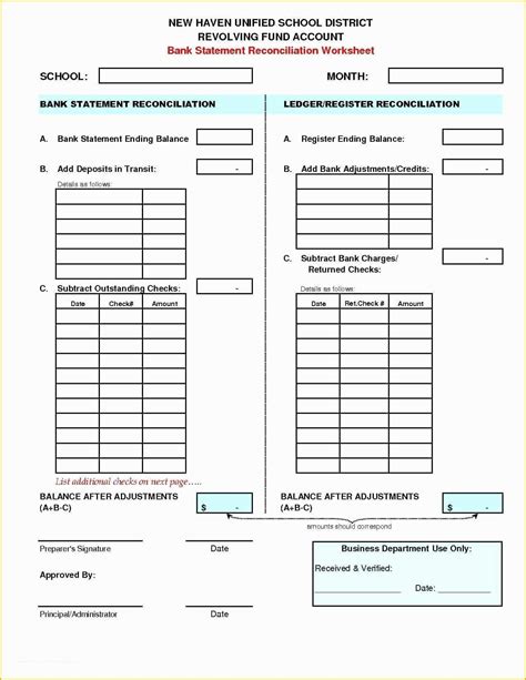 Free Cash Drawer Balance Sheet Template Of Cash Drawer Tally Sheet
