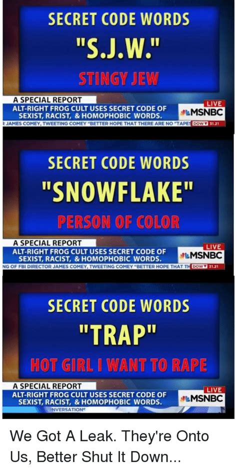 Secret Code Words Stingy Jew A Special Report Alt Right Frog Cult Uses Secret Code Of Live