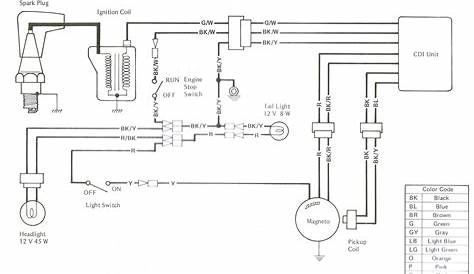 99 polaris scrambler 500 wiring diagram
