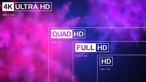 Hd Vs Full Hd Whats The Difference Guide Gamingscan