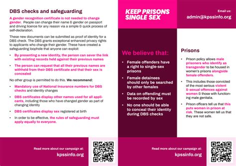 Leaflets Keep Prisons Single Sex