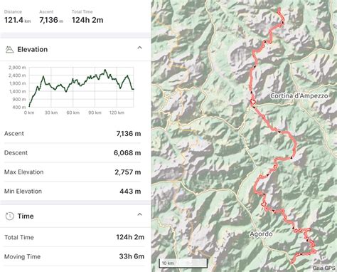 Dolomites Alta Via 1 From La Pissa To Lago Di Braies Two Go Global
