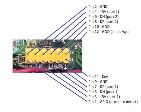Rozwiązano Lenovo Thinkcentre M72e Lutowanie Kabli Do Pinów Przy