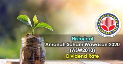 Amanah saham nasional (asn) amanah saham nasional. Amanah Saham Wawasan 2020 (ASW2020) Dividend History
