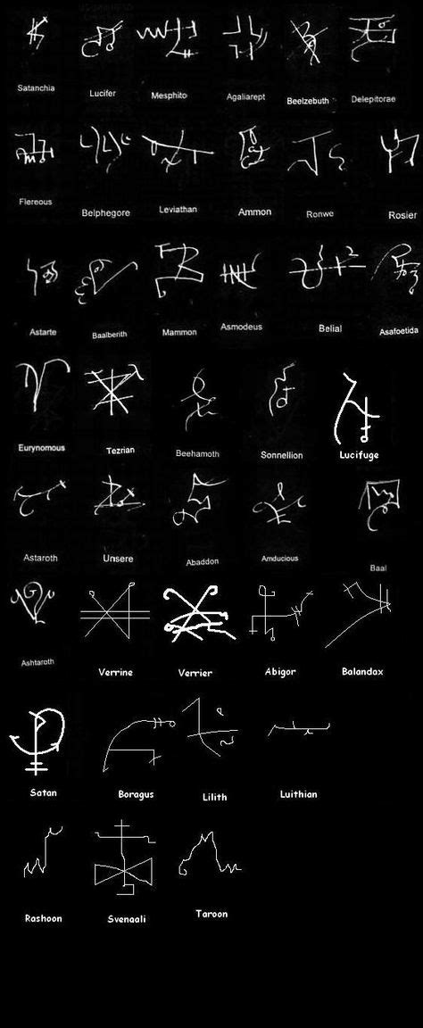 36 Demonic Alphabet Ideas Alphabet Ancient Symbols Alphabet Symbols